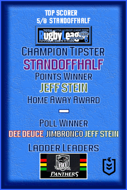 Round-06-Awards-2026-Animated.gif