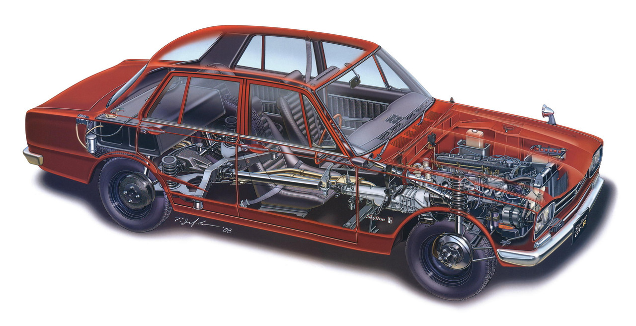 Nissan Skyline GT-R (PGC10) by Takashi Jufuku