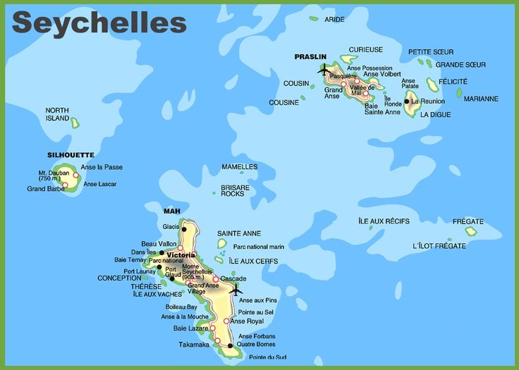 sycheles