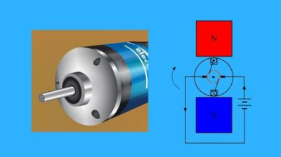How DC Motor Works?