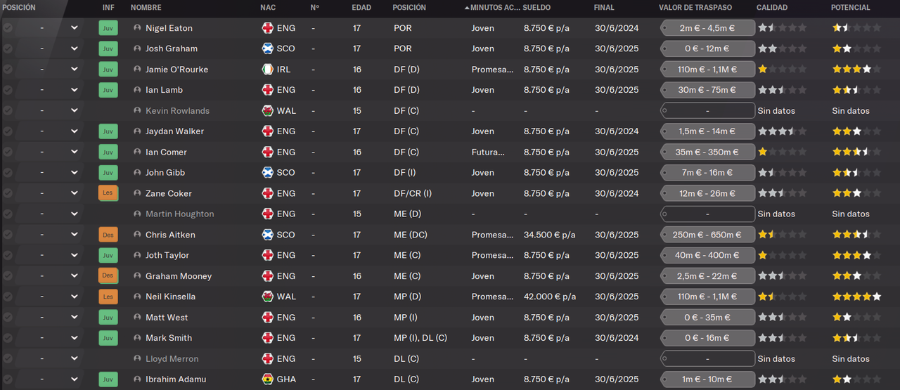 plantilla-sub18.png