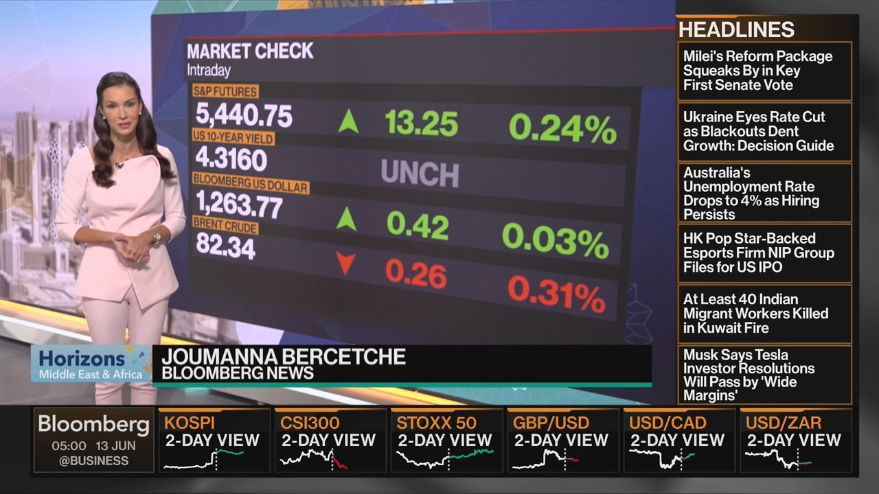 Bloomberg Horizons Middle East & Africa_20240613_05000600.ts_snapshot_00.01.44.020