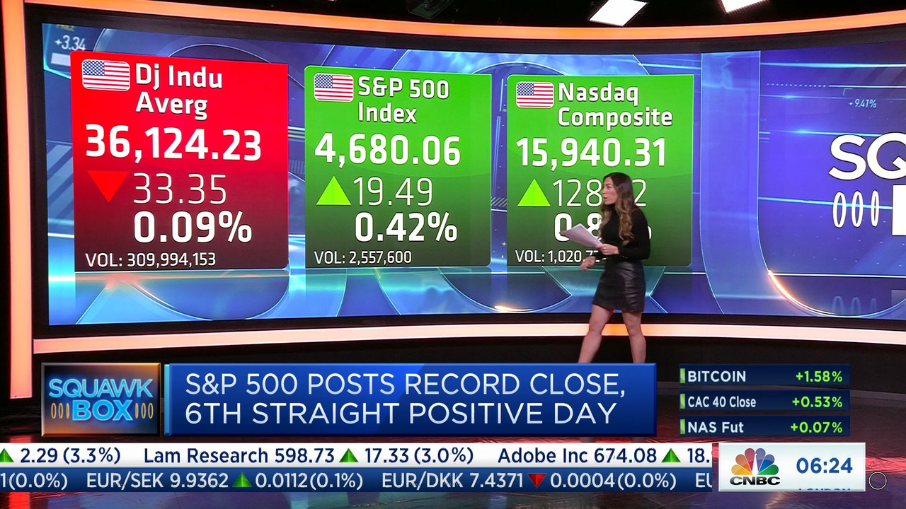 11.05 - 06.00.00 - Squawk Box Europe. As the European markets prepare....ts_snapshot_25.32.170