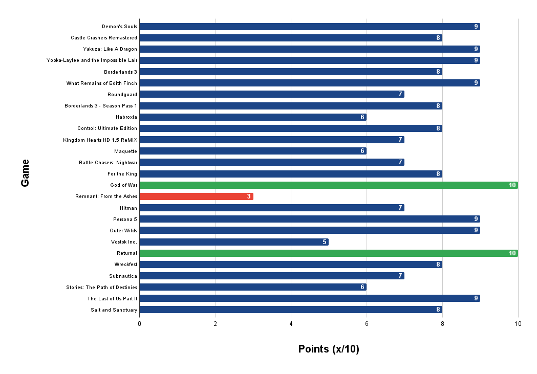 chart-2.png