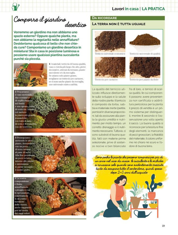 Il Mio Giar Feb-Mar 2022 (6)