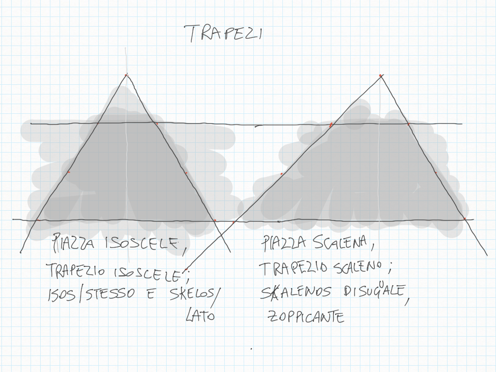 Matematica 1C _ter pagina86