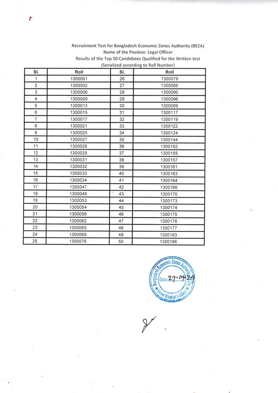 BEZA-MCQ-Result-2024-PDF-09