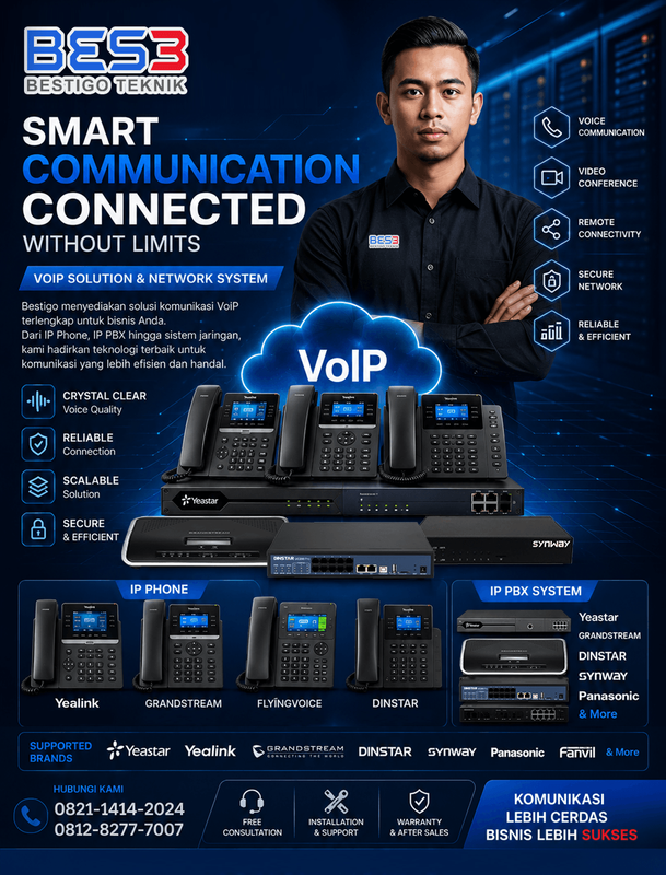 Jual Pabx | Beli Pabx | Jual Beli Pabx | VoIP Pbx Phone