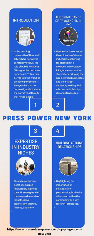 press power new york (6)