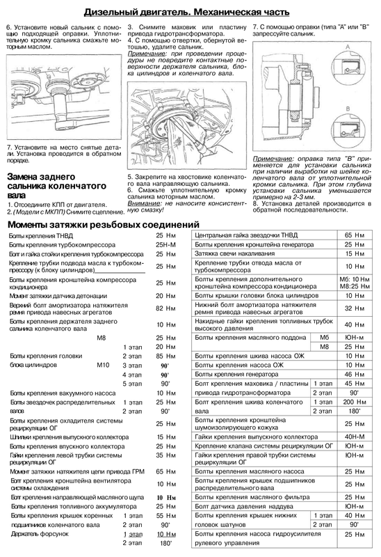 momenti-zatyajki-rezbovih-soedineni-ssan