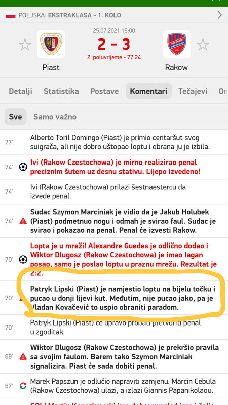 slika