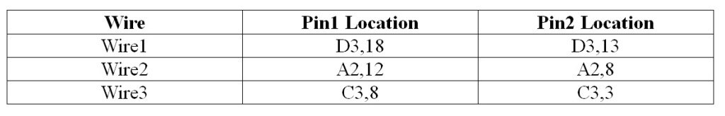 SP-BS22-LR-Mod-Table2.jpg