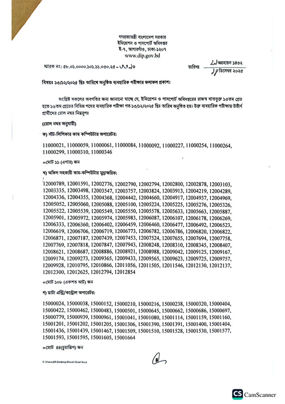 DIP-Practical-Test-Result-2025-PDF-1