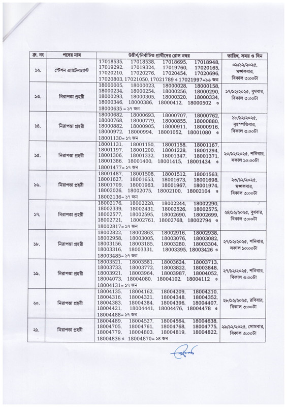 Power-Grid-Bangladesh-PLC-Viva-Schedule-2025-PDF-2