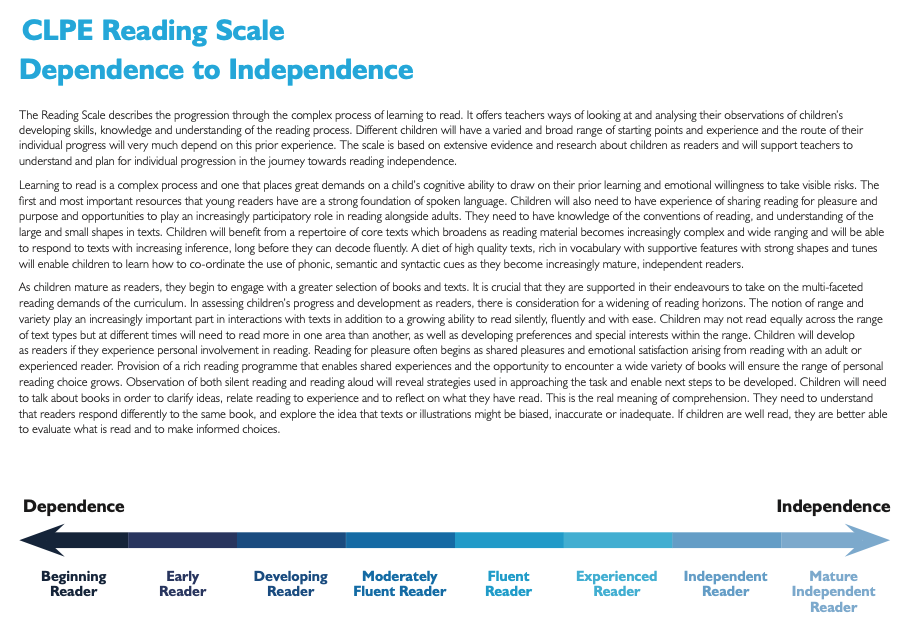 CLPE Reading Scale