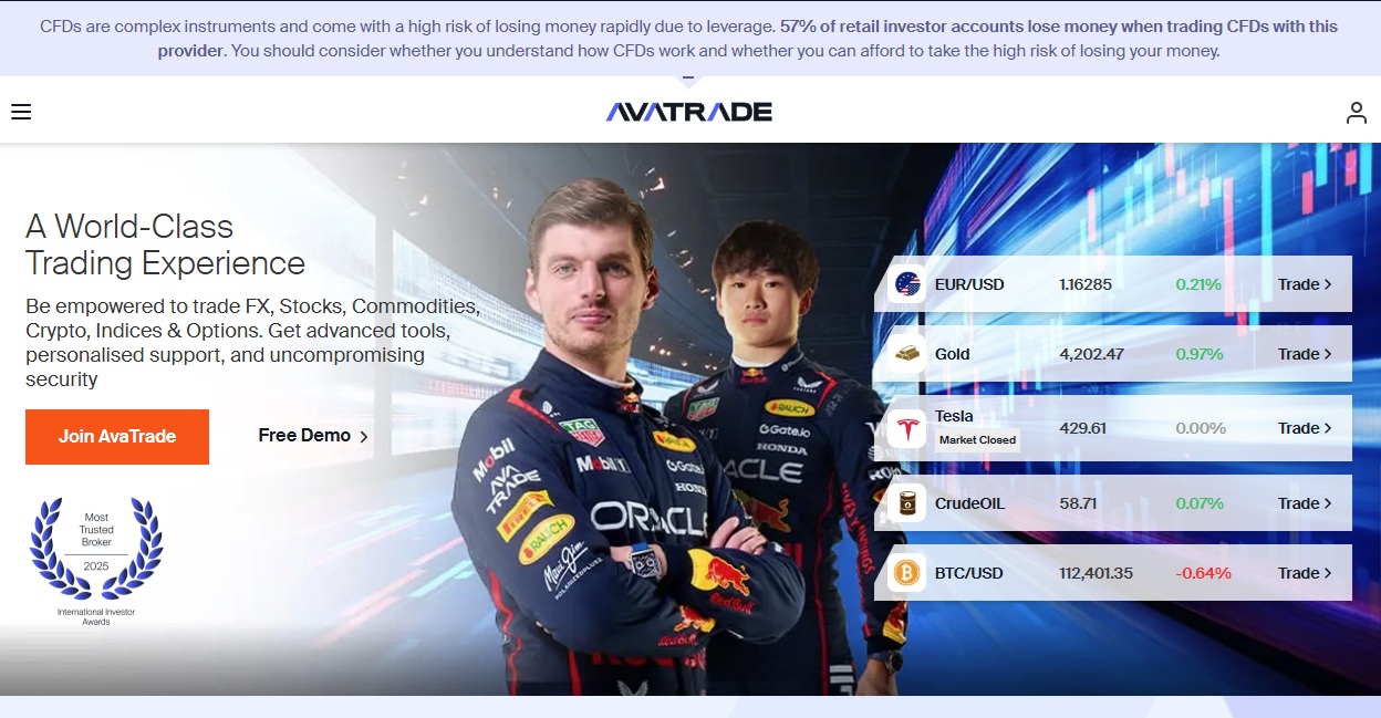 AvaTrade world class trading experience regulated broker.