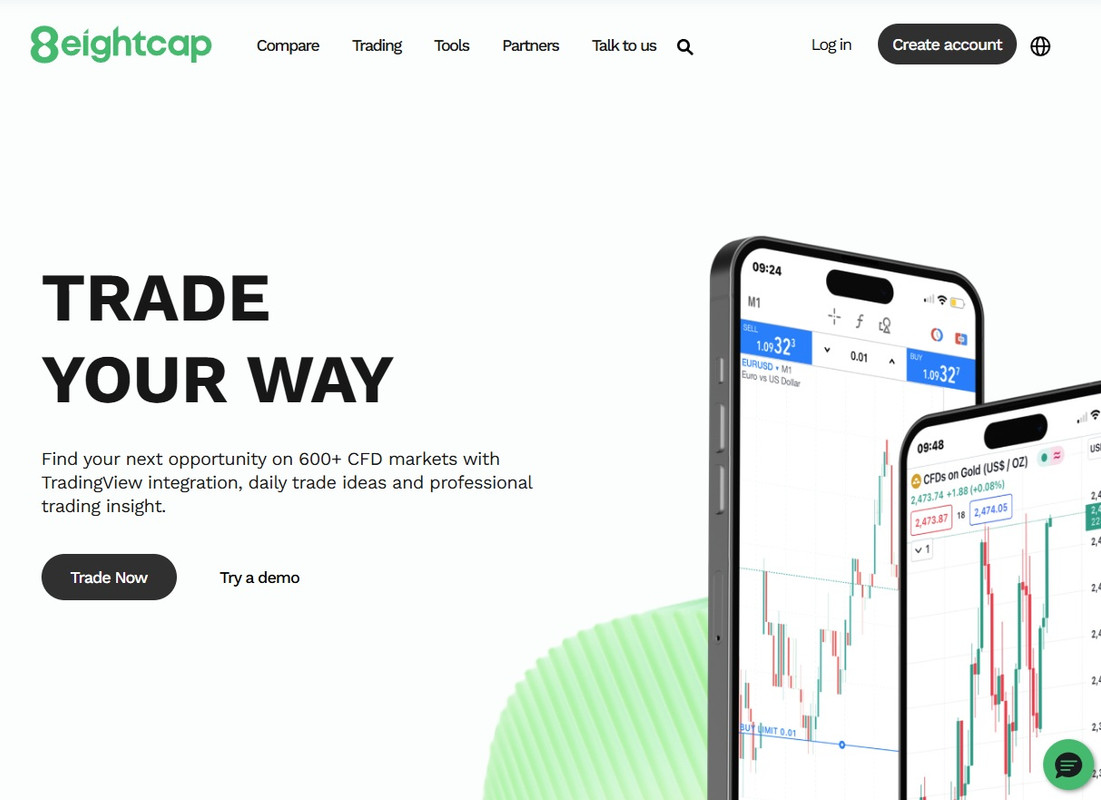 Eightcap trade your way platform regulated broker.