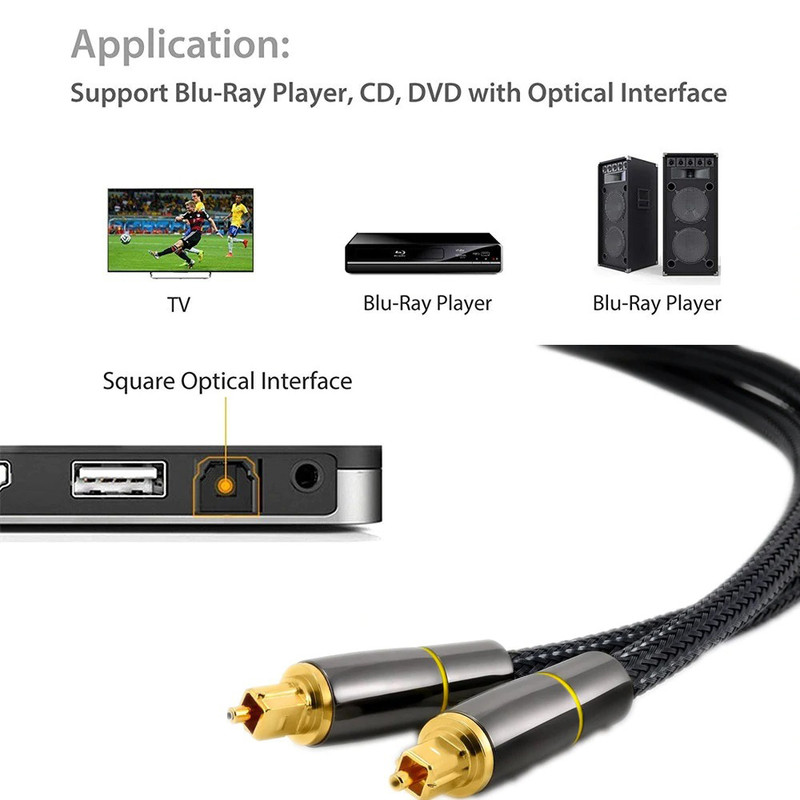HIFI 5.1 Digital Fiber Optical Audio Cable Toslink TV Box PS4 Speaker Soundbar HIFI 5.1 Digital Fiber Optical Audio Cable Toslink TV Box PS4 Speaker Soundbar