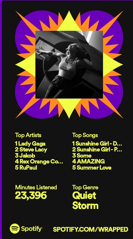 Screenshot-20221130-094257-Spotify.jpg