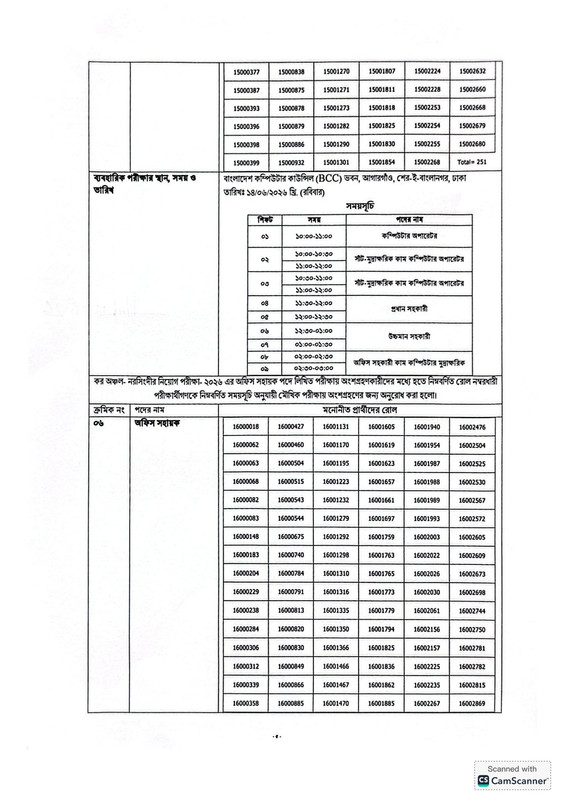 Taxes-Zone-Narsingdi-Exam-Result-2026-PDF-5
