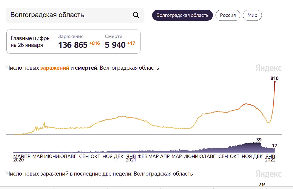 Снимок экрана от 2022-01-26 22-34-34