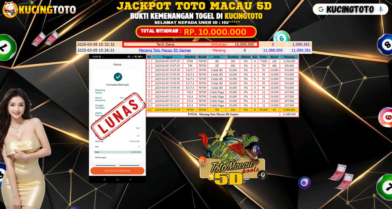 KUCINGTOTO JACKPOT TOGEL TOTO MACAU 5D RP.10.000.000.,- LUNAS