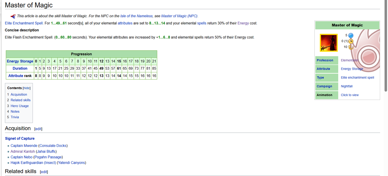 (Elite) Master of Magic