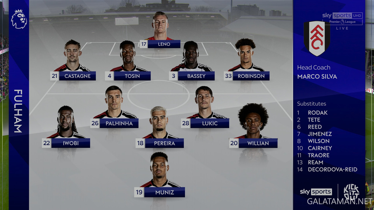 20240316-FUL-TOT-EPL_1-4K.ts_snapshot_00.27.33.337