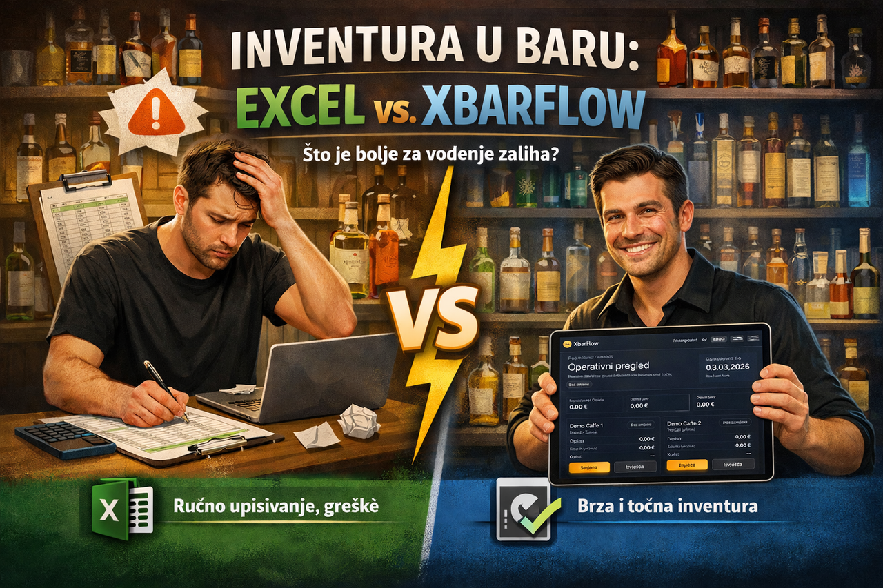 Primjer inventure u baru – Excel vs. XbarFlow