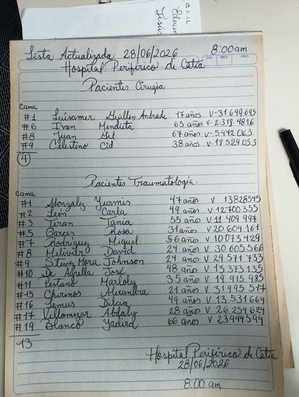 Lista Catia 13