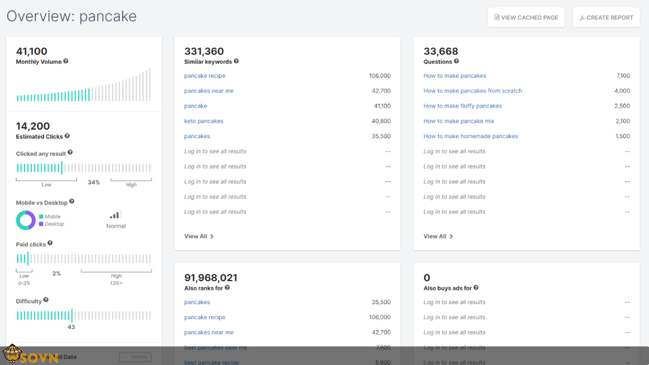 Backlink Analysis and Link Building Opportunities