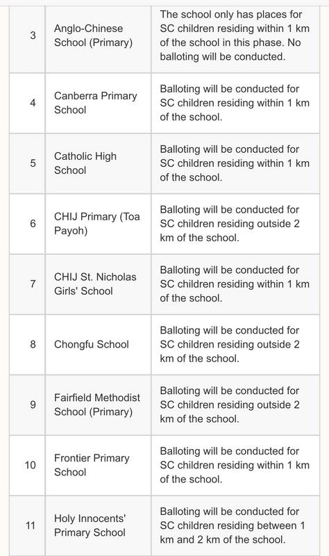 7229_C38_C-_EFB3-472_C-_BF41-7523427_F5213