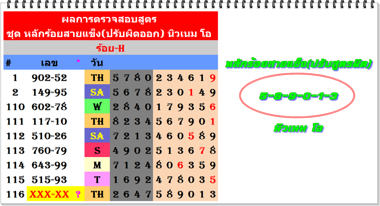 หลักร้อยสายแข็ง(ปรับ)