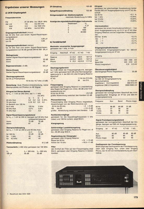 Gescanntes Dokument 2