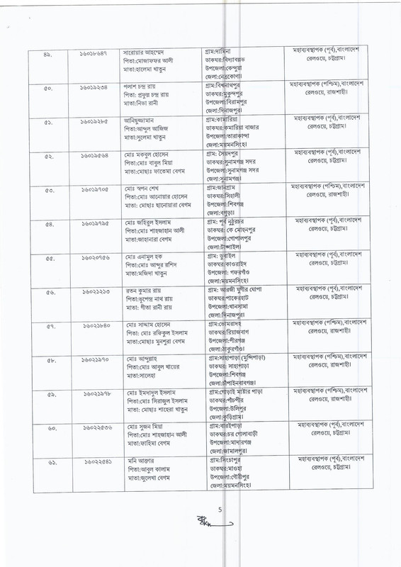Bangladesh-Railway-Wayman-Job-Appointment-Letter-and-Joining-Notice-From-Panel-List-2024-PDF-05