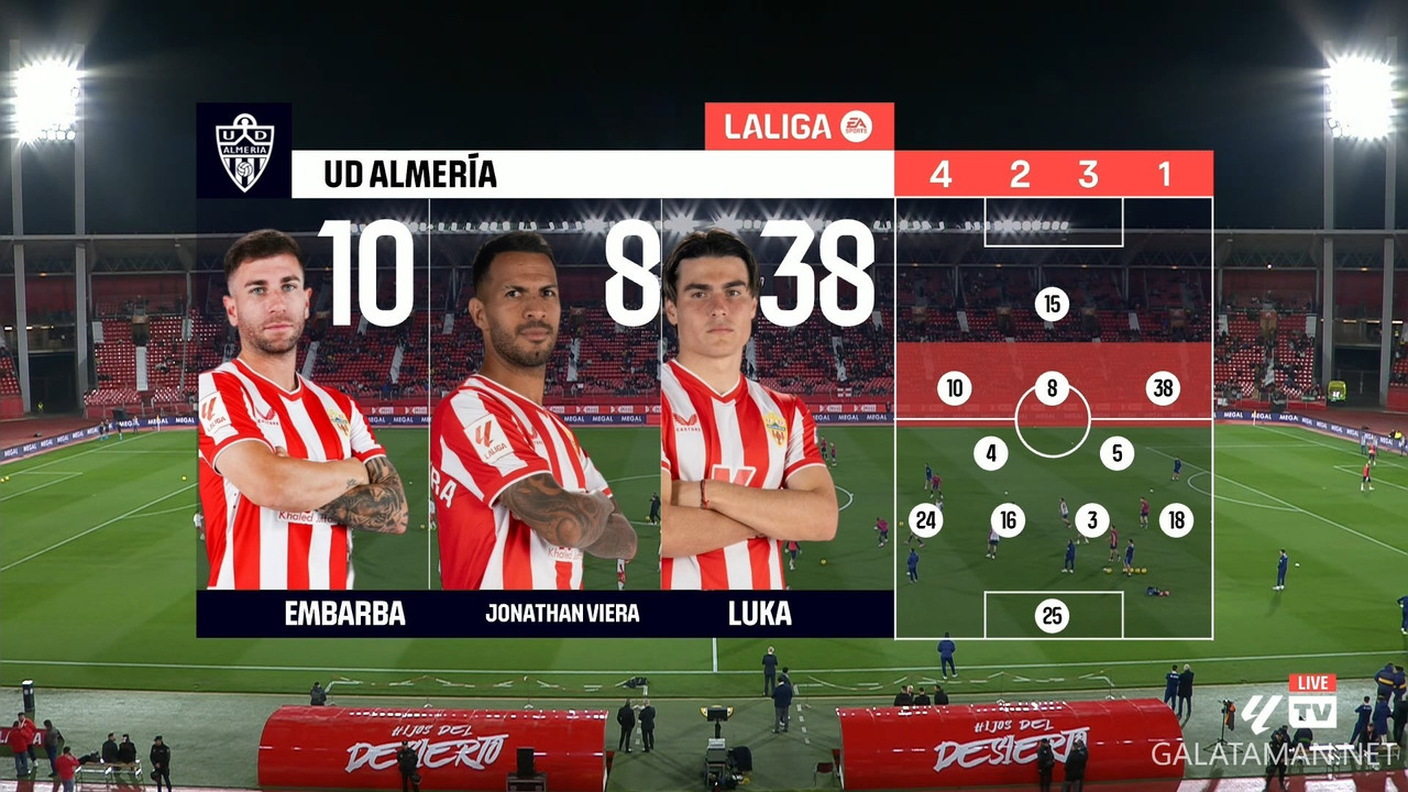 02-24_20-20-00_LaLigaTV FHD_Almería vs Atlético Madrid.ts_snapshot_00.17.43.894