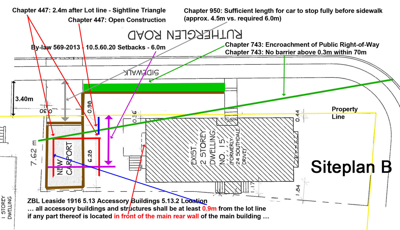 006-Siteplan