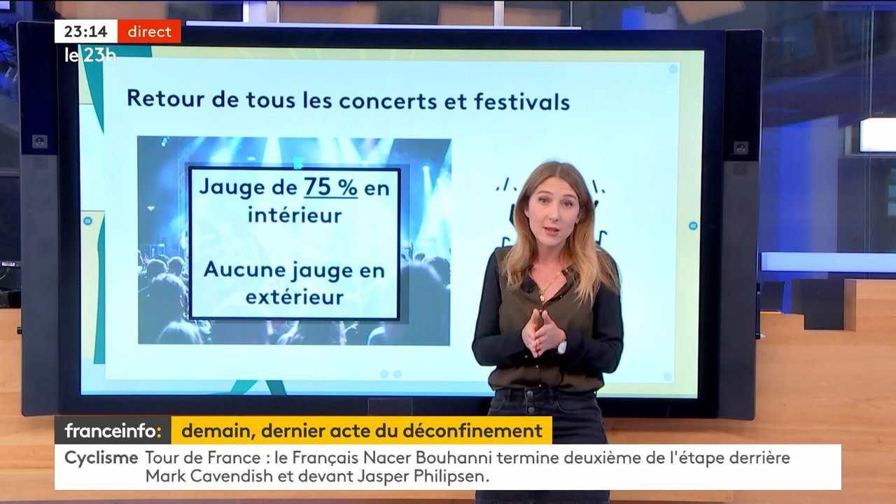 06.29 - 21.59.00 - Le 23h. Le grand JT du soir de France Télévisions,....ts_snapshot_00.20.58_[2021.