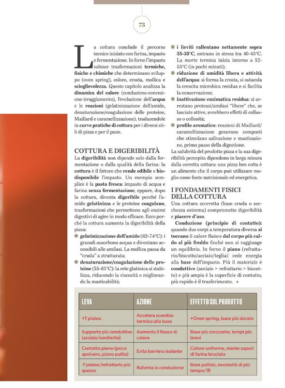 Pizza Mag Feb Mar 2026 (12)