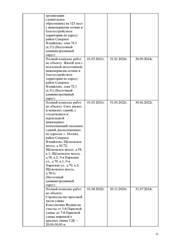 ПД на сайт_Страница_081