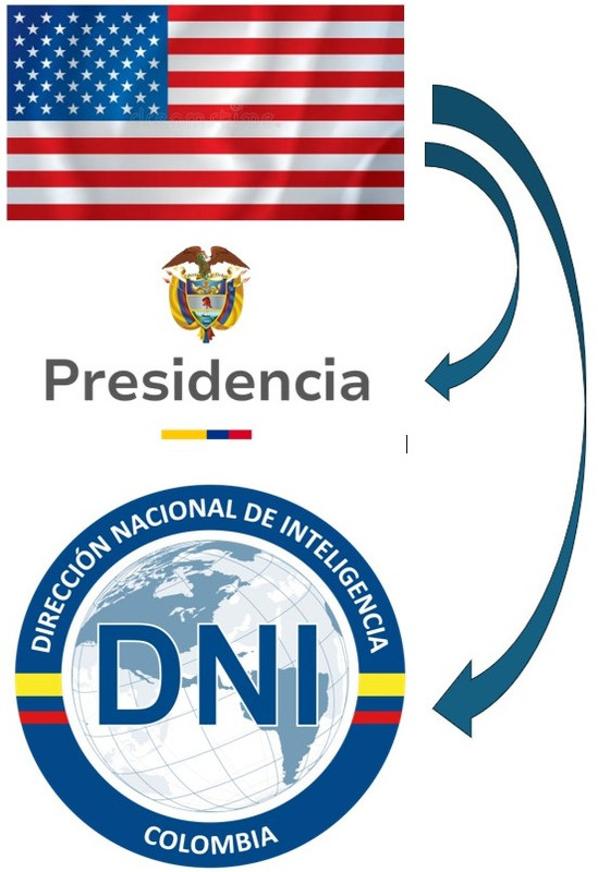 Banderas foto Infodefensa