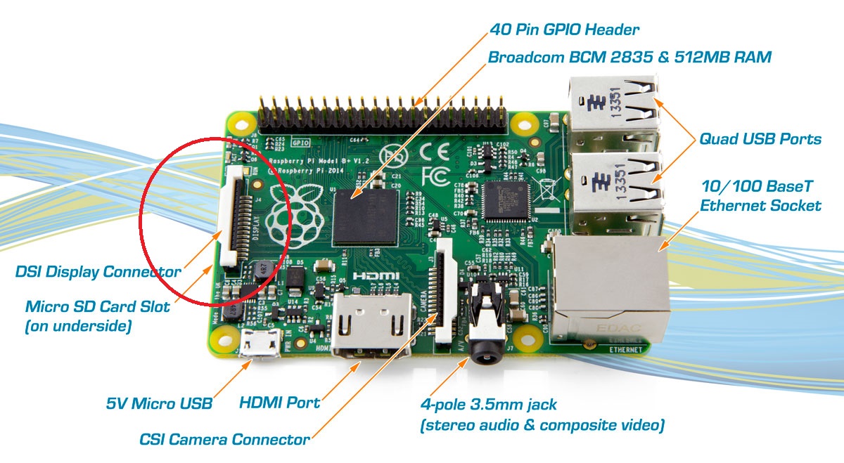 Raspberry Pi2