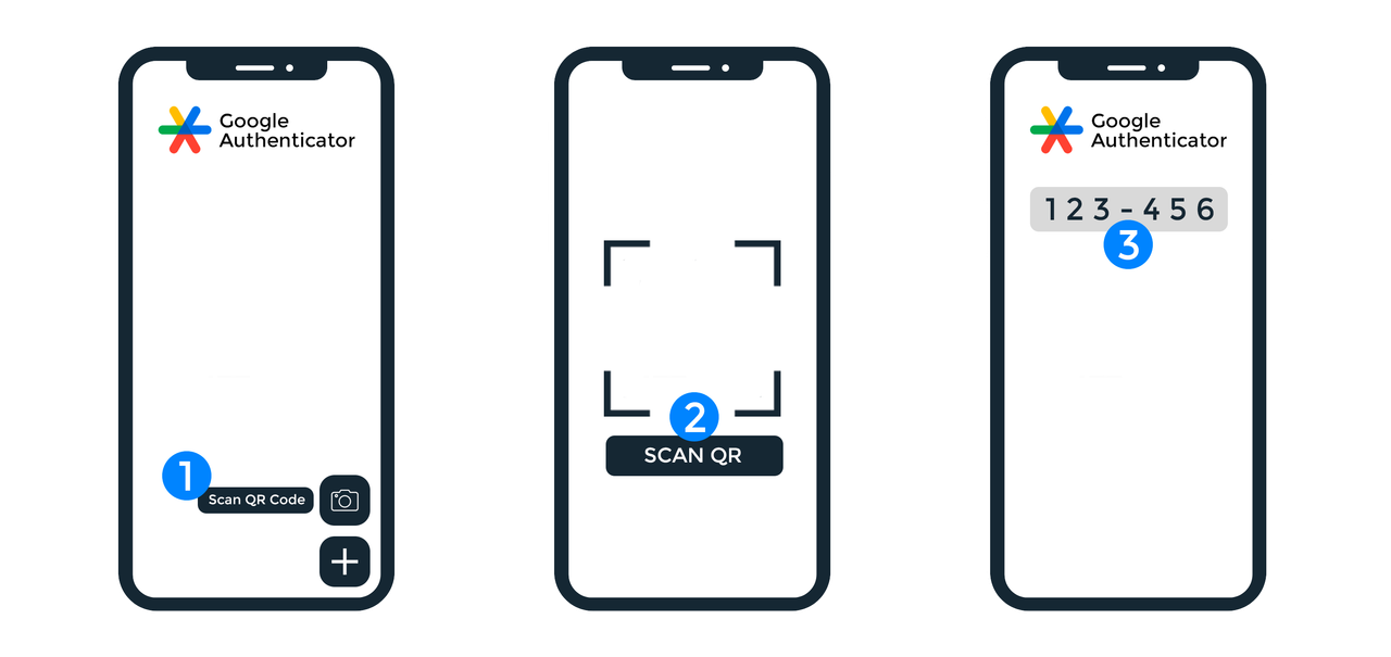 Security Illustration