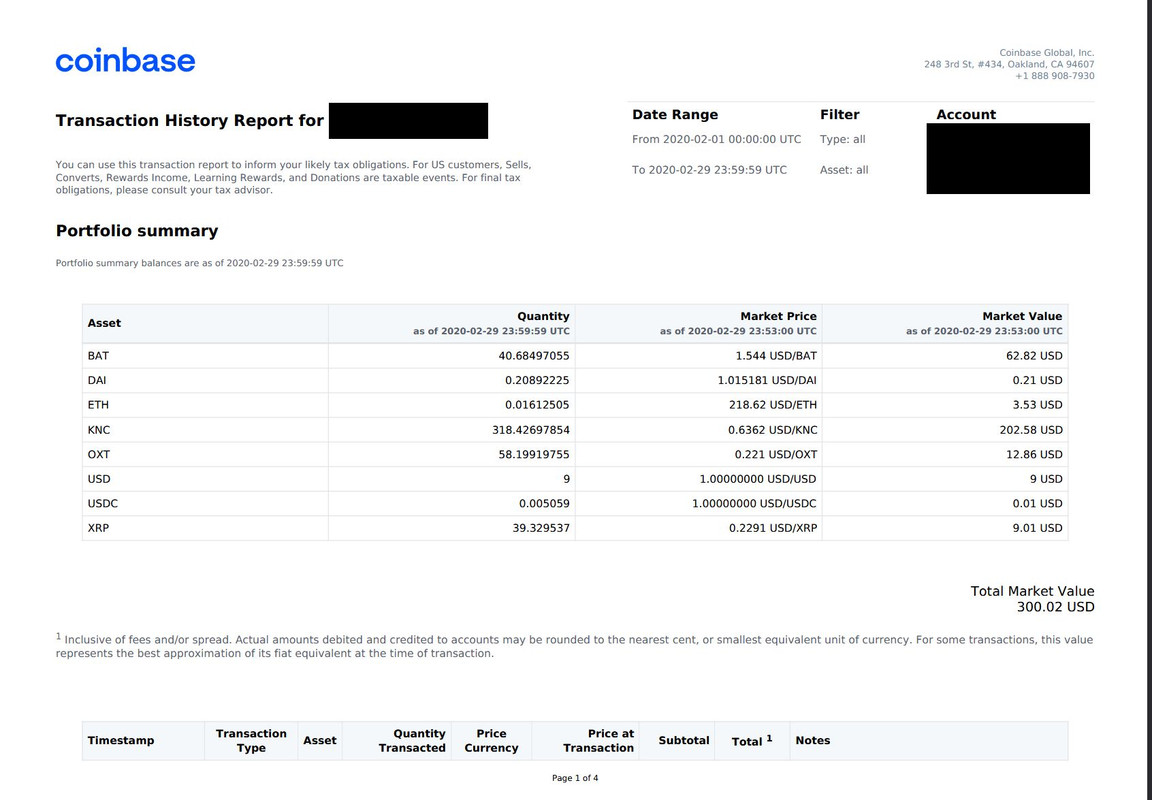 February 2020 Crypto