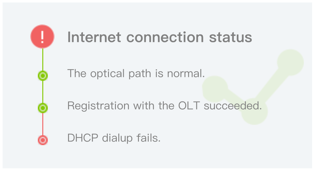 DHCP-Error.png