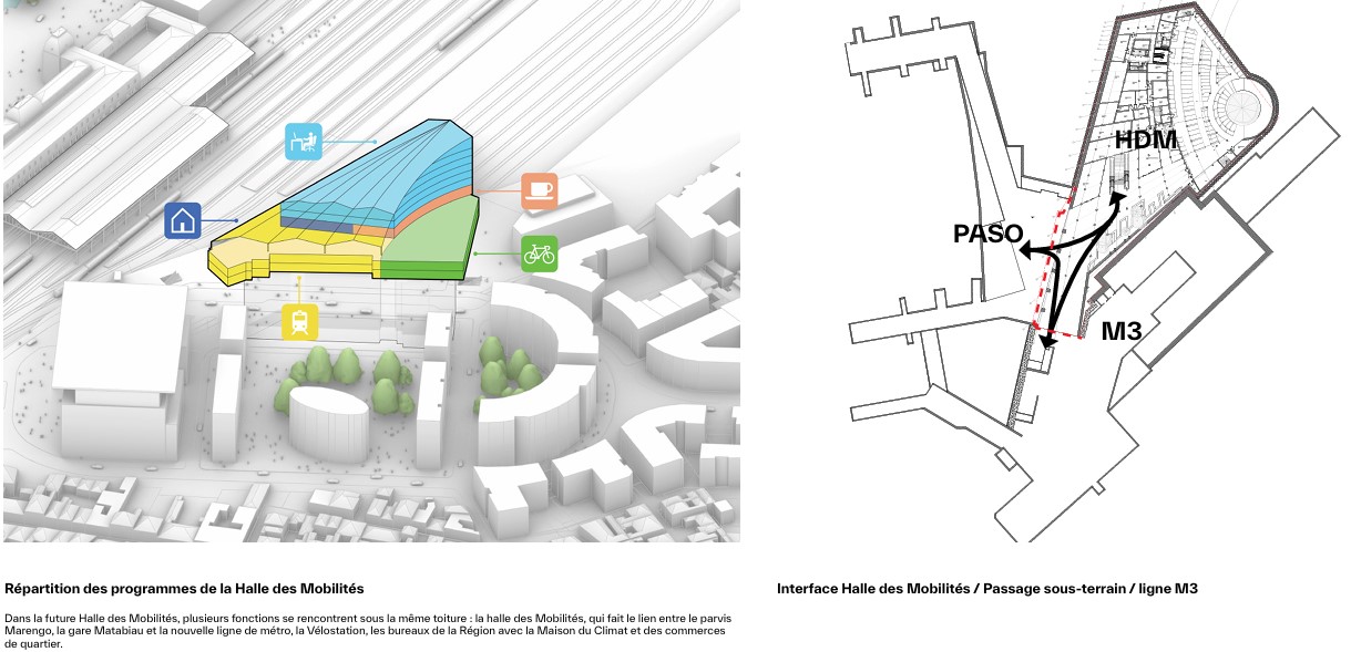 https://i.postimg.cc/bNSk839G/MARENGO-Halle-des-mobilit-s2.jpg