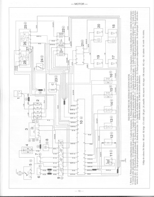 1361 MANUAL DE TALLER RENAULT KANGOO (22)