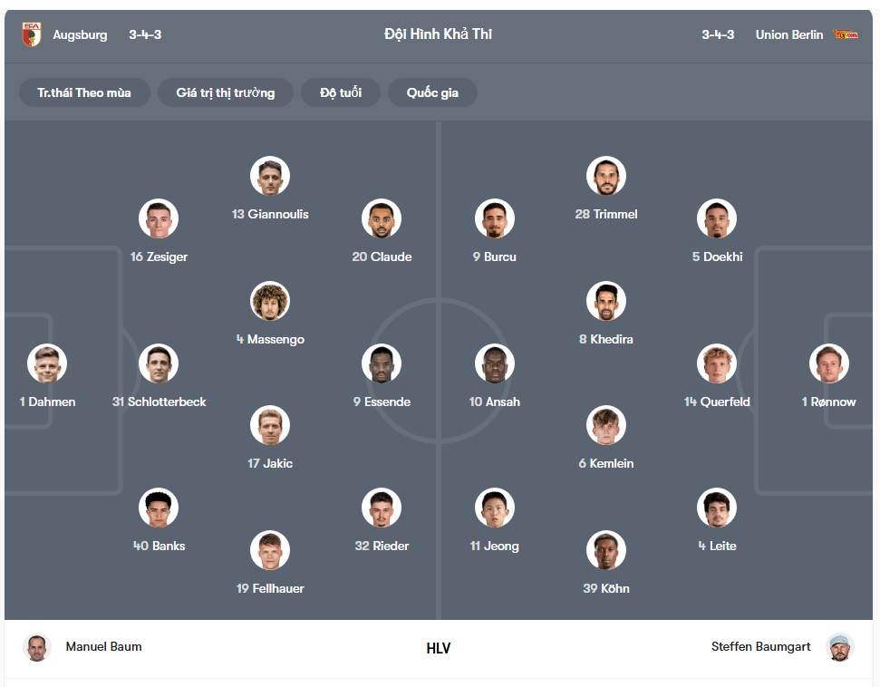 doi hinh FC Augsburg vs Union Berlin