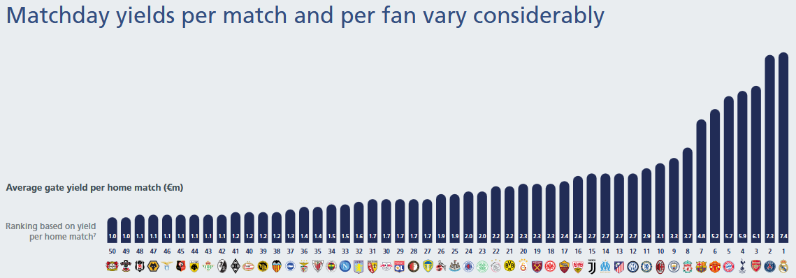Screenshot-2025-03-12-at-16-06-28-1joo9t-uefa-benchmarking-ecfil-report-2024-pdf.png