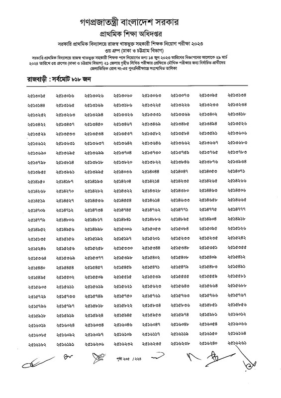 Primary-Assistant-Teacher-3rd-Phase-Exam-Revised-Result-2024-PDF-206